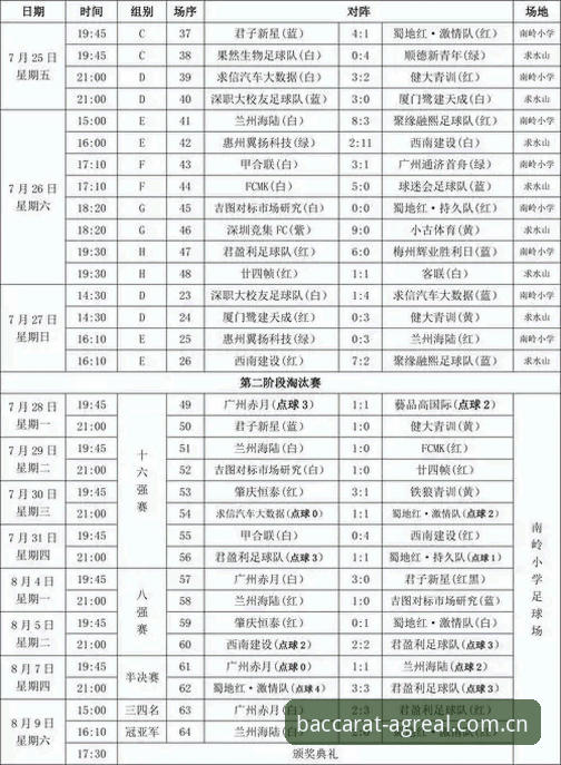 AG真人怎么登录 密集赛程下球员状态评估实用指南——从卡拉格批评看足球赛事新挑战