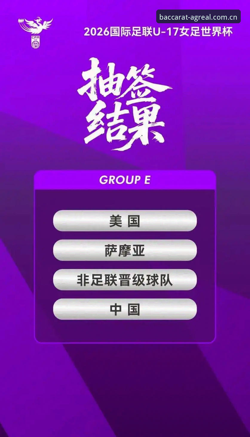 U17世界杯抽签结果解析：中国男女足出线前景与关键数据实用指南
